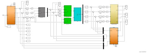 基于pid控制的四旋翼飞行器仿真（matlab代码实现）研学社的技术博客51cto博客