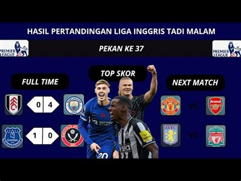 Hasil Pertandingan Liga Inggris Tadi Malam Fulham Vs Man City Liga