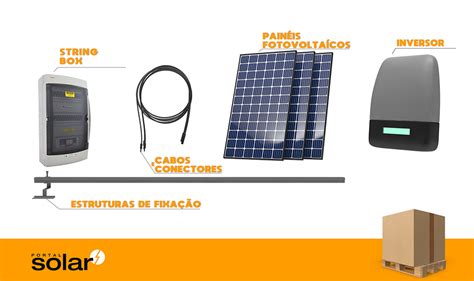 Kit Energia Solar Fotovoltaica Tudo O Que Você Precisa Saber Portal Solar