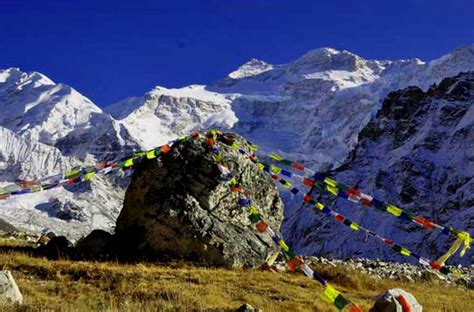 Best Trekking In Nepal Top Best Treks In Nepal