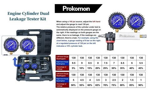 Prokomon Cylinder Leak Down Tester Compression Test Kit Engine