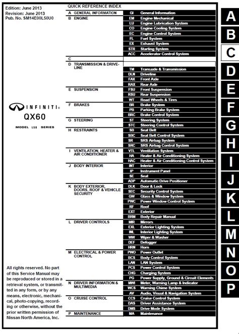 Service Repair Manual Infiniti Qx60 Hybrid — Infiniti Qx60 Hybrid 2 5 л 2014 года своими