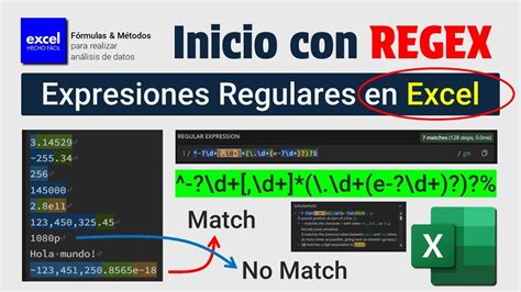 Introducción a REGEX Expresiones Regulares en Excel YouTube