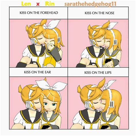 Timb S Skafe Toon 10th Anniversary🎂 2013 2023 Len X Rin Of The Kiss