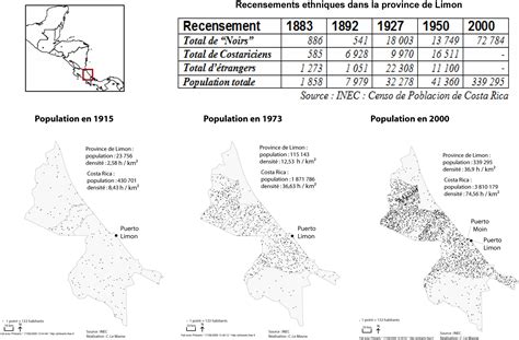 De lintégration différenciée à la vulnérabilité lEtat