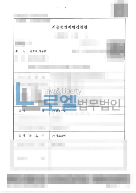 사건사례 강제추행 기소유예 피의자의 행위가 수 개월간에 걸쳐 이루어져서 방어권 행사가 어려웠으나 기소유예 처분