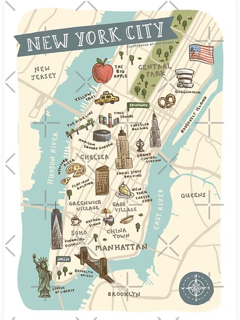 My Central Park Map And Guide Manhattanite Worksheets Library