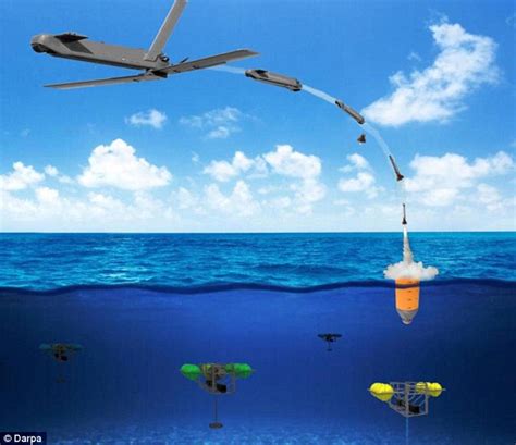 Secret Pods Could Hide Swarms Of Hibernating War Drones Deep Below The