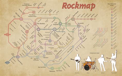 seriamente de nuevo Aniquilar rock and roll metro map Abolido Carnicero ...