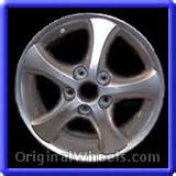 Rims For Toyota Sienna