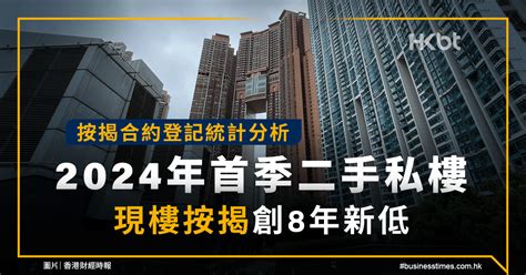 按揭合約登記統計分析｜2024年首季二手私樓現樓按揭創8年低