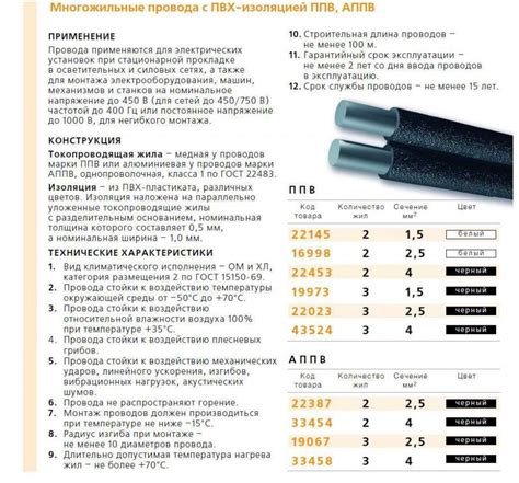 Провод пв: виды, маркировка, технические характеристики и применение