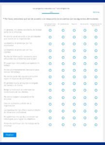 Modelo de encuesta para medir el desempeño de los empleados