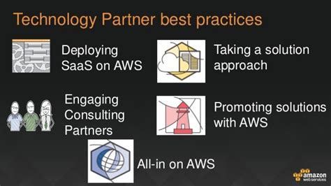 Aws Partner Network Apn Resources For Partner Success