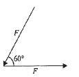 Two Forces Each Equal To F Act As Shown In Figure Their Resultant Is