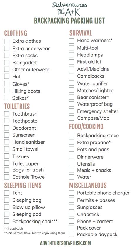 The Ultimate Backpacking Packing List Camping And Bac