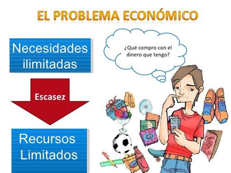 Economia