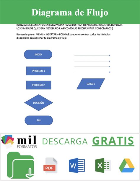 Diagrama De Flujo Ejemplos Y Formatos Excel Word Pdf