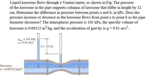 Solved Liquid Kerosene Flows Through A Venturi Meter As Shown In Fig