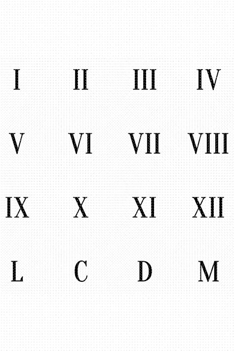 Roman Numbers Svg Clock Face Numbers Clipart Roman Numerals Png Dxf