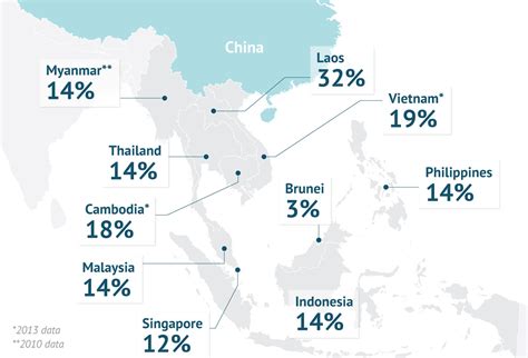 Sintrauma La Visualizaci N Del Aumento De La Dominancia China En El