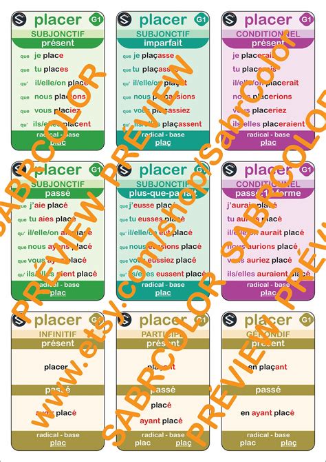 Conjugaison Du Verbe Placer Tous Les Temps French Verbs Etsy