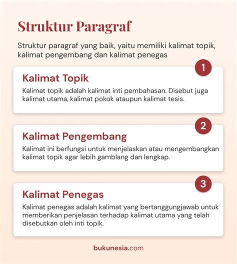 Paragraf Pengertian Ciri Ciri Struktur Dan Contoh