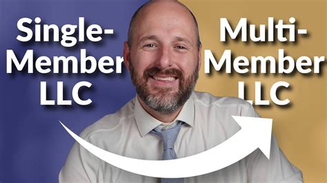 How To Change A Single Member Llc To A Multi Member Llc Step By Step