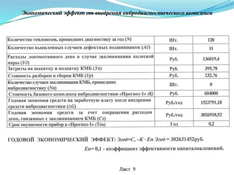 Виброакустический метод диагностирования технического состояния колесно ...