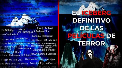 El Iceberg Definitivo De Las Pel Culas De Terror Youtube