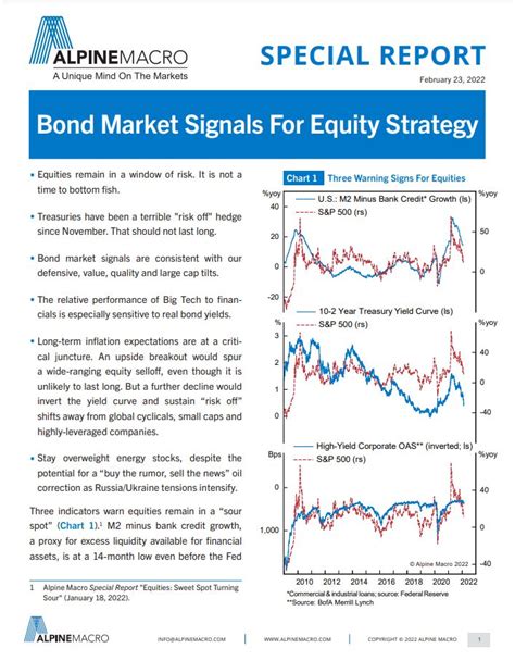 Bond Market Signals For Equity Strategy Alpine Macro