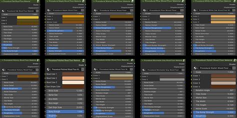 Blender Procedural Wood Floor Materials Blender Market