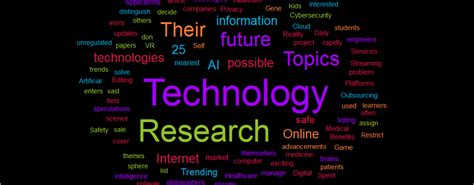 Technology Topics 100 technology topics for research papers - Access ...