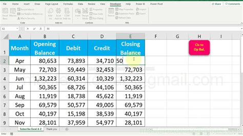 How To Change Closing To Opening Balance In Excel Using Vba Vba