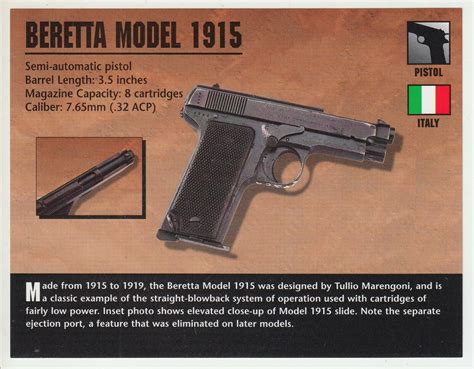 Beretta Model 1915 Semi Automatic Pistol Italy Gun Classic Firearms Photo Card Ebay