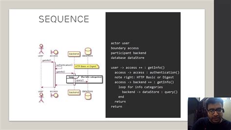 Vscode Class Diagram Generator Generating Class Diagrams For