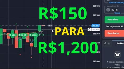 R 150 A 1 300 ESTRATÉGIA DE NEGOCIAÇÃO DE OPÇÕES BINARIAS 700 DE