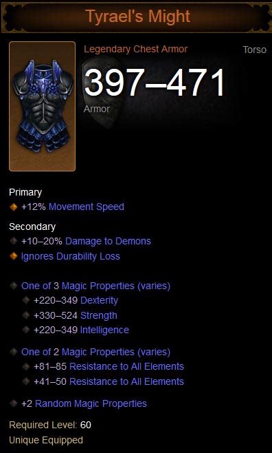 Tyrael S Might Diablo Wiki