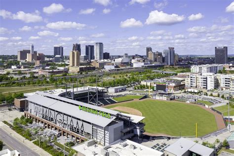 Birmingham Barons Minor League Teams The Ballpark Guide