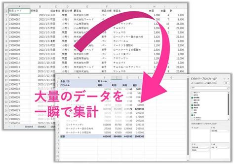 図解ピボットテーブルの使い方 エクセル集計の基本から応用まで ツギノジダイ