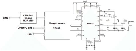 Rfid Reader Circuit Diagram Wiring Diagram And Schematics