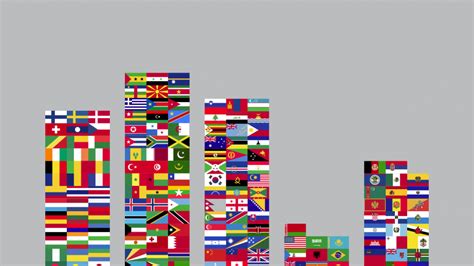 The hidden graphic design behind flags | Design Indaba