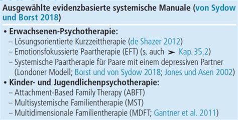 Systemische Therapieverfahren Karteikarten Quizlet