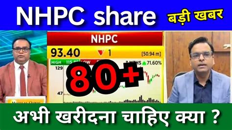 Nhpc Share Latest News Today Nhpc Share Analysis Buy Or Not Nhpc