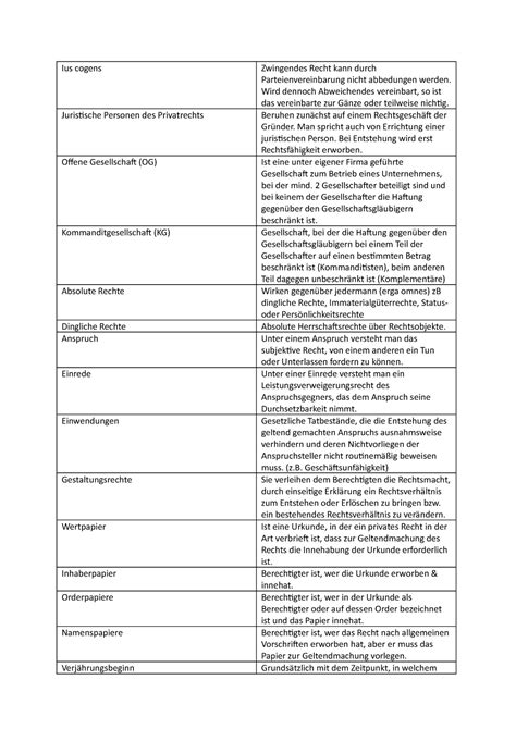 Definitionen Privatrecht Ius Cogens Juristische Personen Des