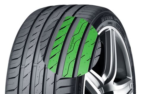 Nexen N Fera Sport Tire Rating Overview Videos Reviews Available