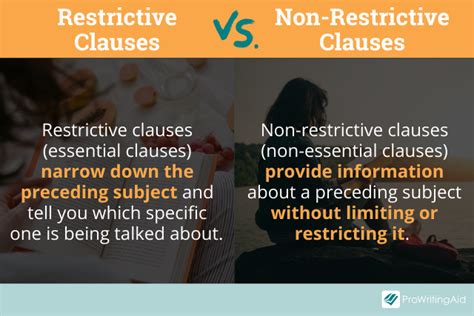 Clauses Definition Meaning And How To Use Them The Grammar Guide