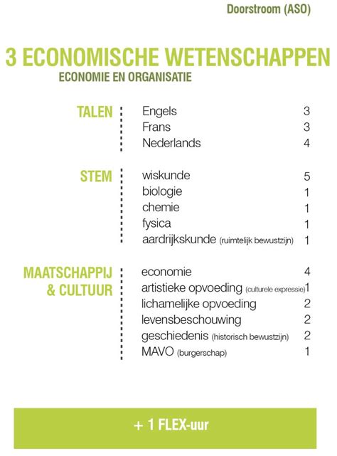 Sr Graad 2 Economische Wetenschappen Atheneum Martinus Bilzen