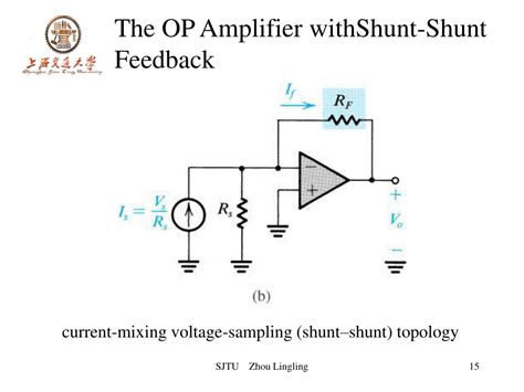 Ppt Chapter Feedback Amplifiers Powerpoint Presentation Free