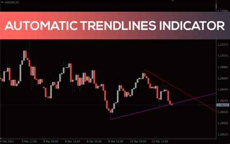 Forex Trend Scanner Indicator For Mt4 Download Free Indicatorspot